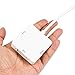 ETvalley Mini Display Adapter Port Thunderbolt to HDMI Adapter for Apple MacBook Pro MacBook Air Mini DP Port 3 in 1(White), 2.2 x 2.2 x 0.6 inches