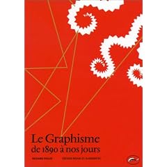 Le Graphisme de 1890 � nos jours