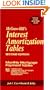 McGraw-Hill's Interest Amortization Tables