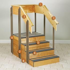 41D7Ul2JlOL. SL500 AA280  One sided staircase 36   Clinton CLASSIC SERIES STAIRCASES For Physical Therapy   Exercise Equipment   Fitness Item# 4 5501 36