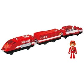 �v�����[�� �n�C�p�[�K�[�f�B�A�� HGS-03 �t�@�C���[���C�i�[