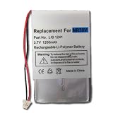 Product Details