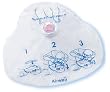 Medline CPR Barrier Mask - Safe CPR