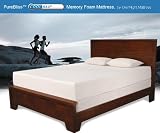 Memory Foam Mattress (Plush) - CoolMax® cover - 9. Cool Sleep with advanced Activated-Carbon infused memory foam. 120 Night Comfort Guarantee!