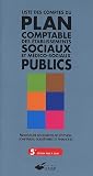 Liste des comptes du plan comptable des �tablissements et services sociaux et m�dico-sociaux publics de l'instruction comptable M22 : Mod�les et documents ... comptables, budg�taires et financiers