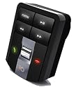 IO Talk Handsfree Car Kit Solution