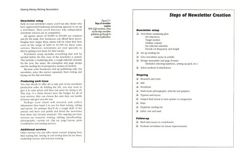 Making Money Writing Newsletters: From Moonlighting to Full-time Work, How to Set-up and Run a Newsletter Production Service