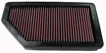 K&N 33-2200 Replacement Air Filter