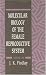 Book Molecular Biology of the Female Reproductive System