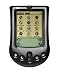 Electronics : PalmOne m100 series Faceplate Cover (Turbo Black)