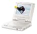 Coby Electronic 5.6-Inch TFT PORTABLE DVD PLAYER ( TFDVD5600 )