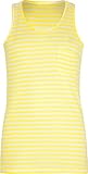 FULL TILT Racerback Girls Tank