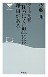 書評 データ比較「住みにくい県」には理由がある by チャンちゃん