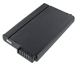 WEDGE TECHNOLOGIES DR36 Equivalent Main battery