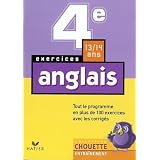 Détails sur le produit