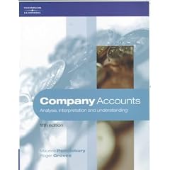 Company Accounts: Analysis, Interpretation, Understanding