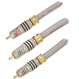 Acoustic Research MS292 Component Video 3 piece w/RCA male ends (12 feet)