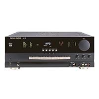 Harman Kardon AVR 110 Audio/Video Receiver