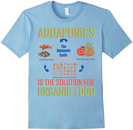 Aquaponics Is The Solution For Organic Food - T Shirt - Male Large - Baby Blue