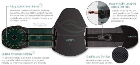 Horizon L0631 LSO Back Brace One Size Fits All