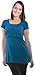 My Bella Mama Empire Waist Nursing Top (Large, Aquamarine)