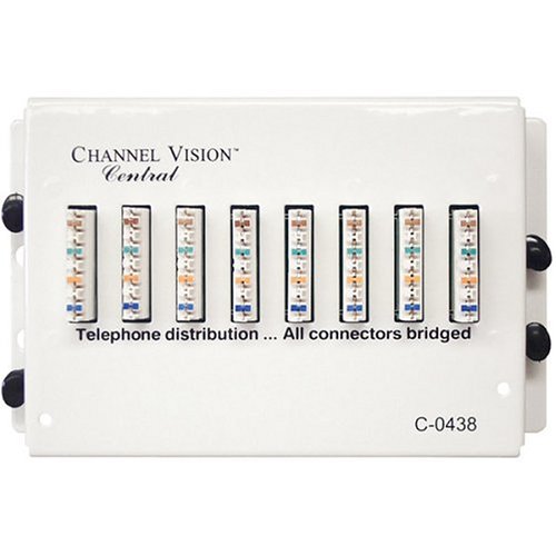 black friday price Channel Vision C-0438