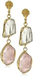 Zariin The Spirited Two Green Amethyst and Rose Quartz Gold Earrings 41DAOeAewXL. SL160 Zariin The Spirited Two Green Amethyst and Rose Quartz Gold Earrings