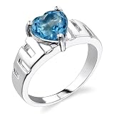 Sterling Silver 2.25 cts Heart Shape Swiss Blue Topaz Ring Size 7