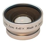 Phoenix M-Power large 0.45x magnetic wide angle lens