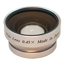 Phoenix M Power small 0.45x magnetic wide angle lens