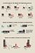 Art Poster, Illustration of the Theory of Compound Radicals - 18.75 x 27.5