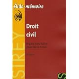 Détails sur le produit