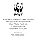 AMP 4GB Rubber Panda USB Flash Drive AMP 4GB Rubber Panda USB Flash Drive
