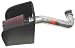 K&N 77-1529KP Performance Air Intake Kit