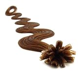 41DBoJLsgyL. SL160  Buy Nail Extensions