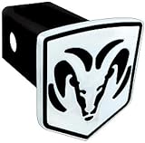TM Performance Products 80002 Premium Series Hitch Cover