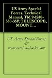 US Army Special Forces & www.survivalebooks.com