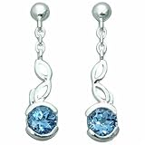 2.00 Ct.T.W. Genuine Round London Blue Topaz in Pure Sterling Silver Earrings