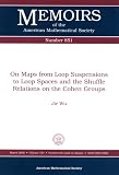 Memoirs of the American Mathematical Society