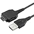 Insten Sony USB Cable/Cord Compatible with CyberShot DSC-T90 T700 T77 T70