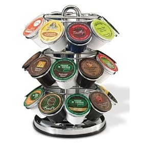Keurig K-Cup Carousel