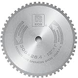リョービ(RYOBI) 金属用チップソー 305×54P 4913710