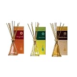 Nectaire Reed Diffuser