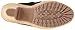 Blowfish Women's Vello Mule