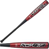 Reebok Vector LSI VR950 Alloy/Composite Adult Baseball Bat (-3 BESR)