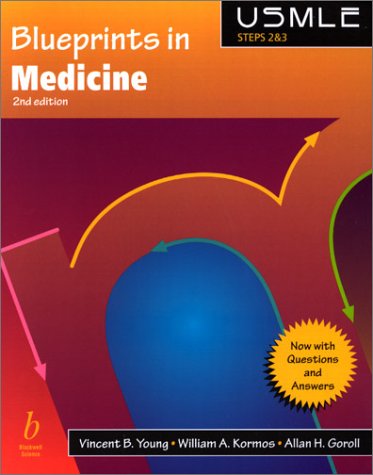 Blueprints in Medicine