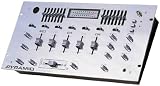 Professional DJ Mixer w/Digital Echo System