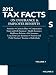 Tax Facts on Ins & Emp Benefit(2 Vol set).