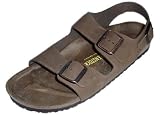 Birkenstock Milano