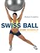 Swiss Ball Core Workout